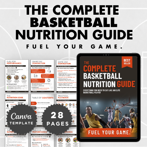 Ultimate Basketball Coaching Bundle - 4 fully editable digital templates including mental game playbook, vertical jump training program, nutrition guide, and recruiting readiness guide for basketball coaches