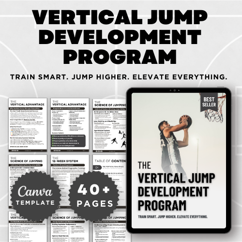 Ultimate Basketball Coaching Bundle - 4 fully editable digital templates including mental game playbook, vertical jump training program, nutrition guide, and recruiting readiness guide for basketball coaches