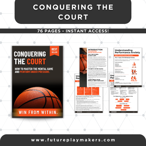 Ultimate Basketball Coaching Bundle - 4 fully editable digital templates including mental game playbook, vertical jump training program, nutrition guide, and recruiting readiness guide for basketball coaches