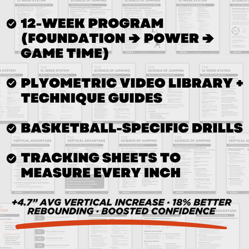 The Vertical Jump Development Program: Fully Editable Template