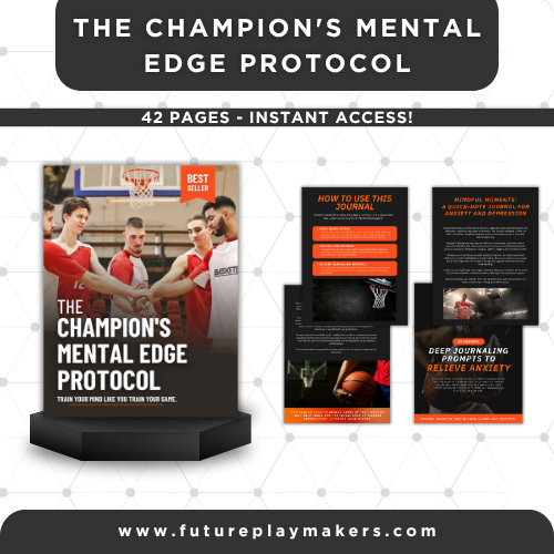Mindset Training: 4-in-1 Mental Performance System - Fully Editable Template