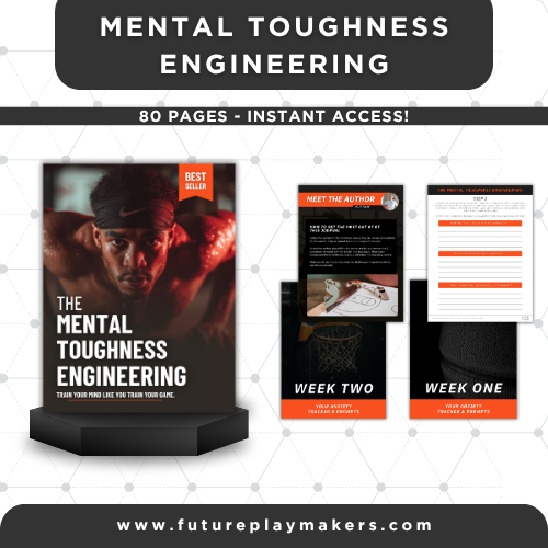 Mindset Training: 4-in-1 Mental Performance System - Fully Editable Template