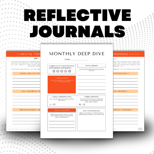 Mindset Training: 4-in-1 Mental Performance System - Fully Editable Template