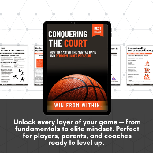 Ultimate Basketball Coaching Bundle - 4 fully editable digital templates including mental game playbook, vertical jump training program, nutrition guide, and recruiting readiness guide for basketball coaches