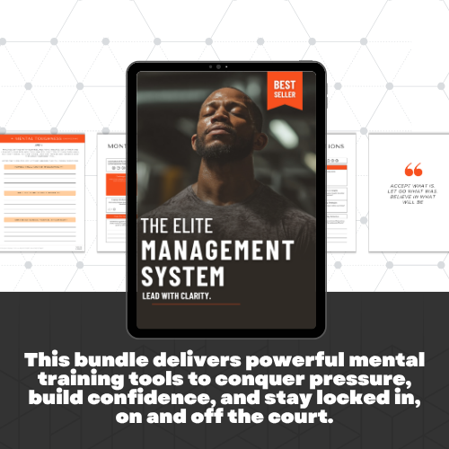 Mindset Training: 4-in-1 Mental Performance System - Fully Editable Template