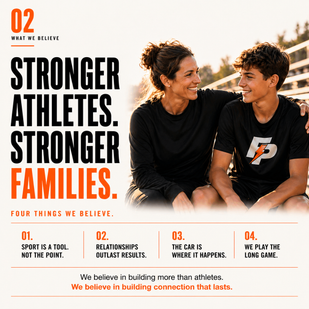 Built By Coaches. Tested By Parents. Backed By Research.