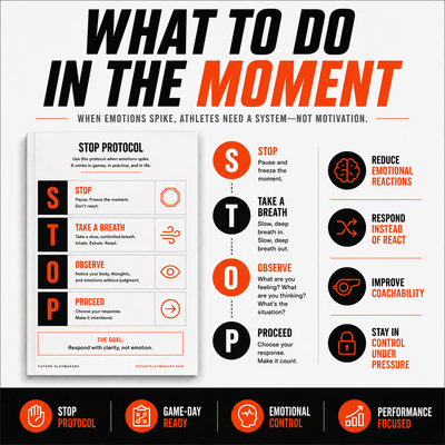 The Postgame Reset Protocol — 14-Day Mental Reset System for Athletes