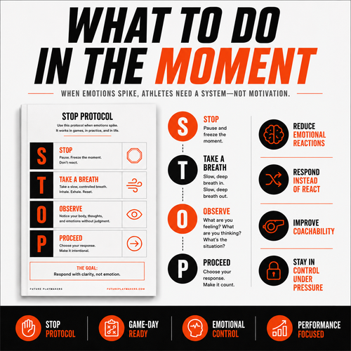 The Postgame Reset Protocol — 14-Day Mental Reset System for Athletes