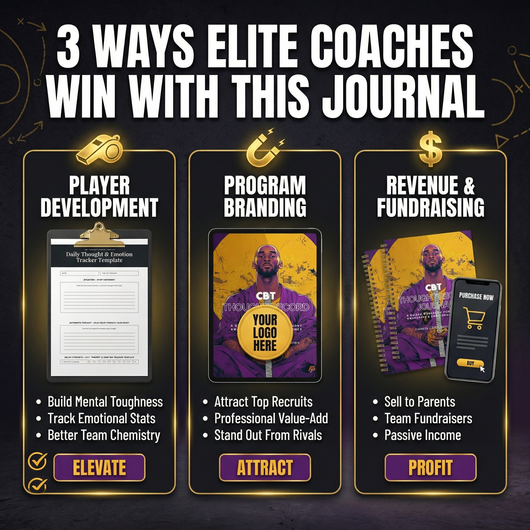 THE ULTIMATE MENTAL PERFORMANCE PLAYBOOK Master Your Inner Game with CBT