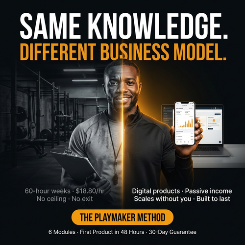 Playmaker Method