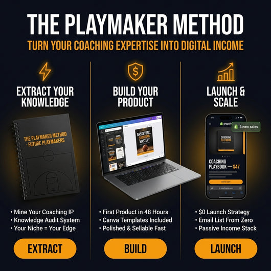 Playmaker Method